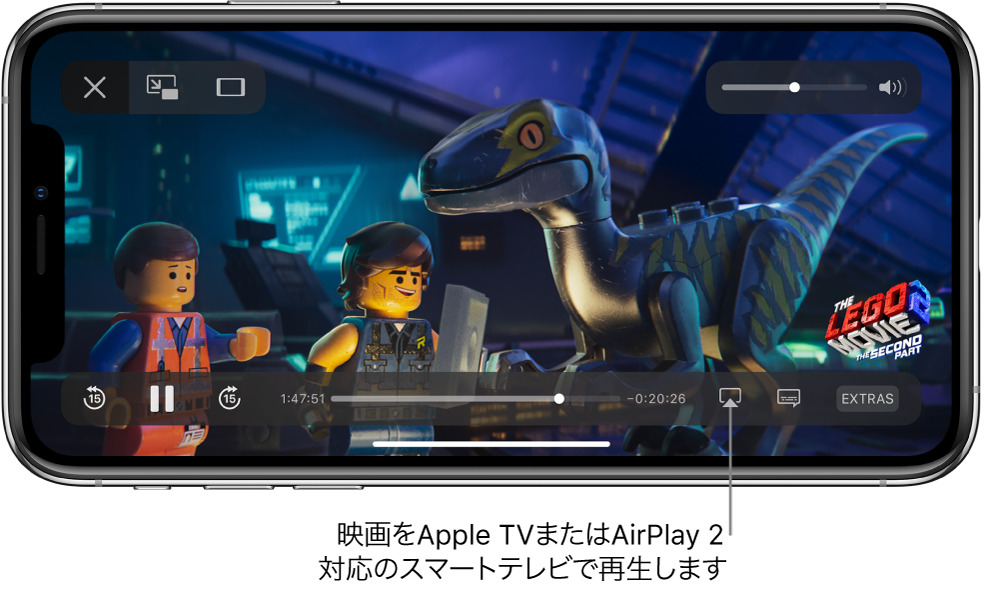 Iphoneからapple Tvまたはスマートテレビにビデオや写真をワイヤレスでストリーム再生する Apple サポート