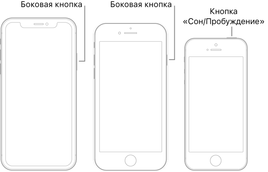 На иллюстрации показано расположение боковой кнопки и кнопки «Сон/Пробуждение» на iPhone.