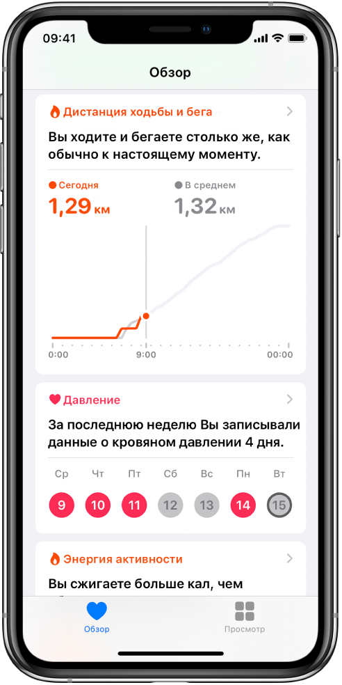 Уведомления о повышенном пульсе ios