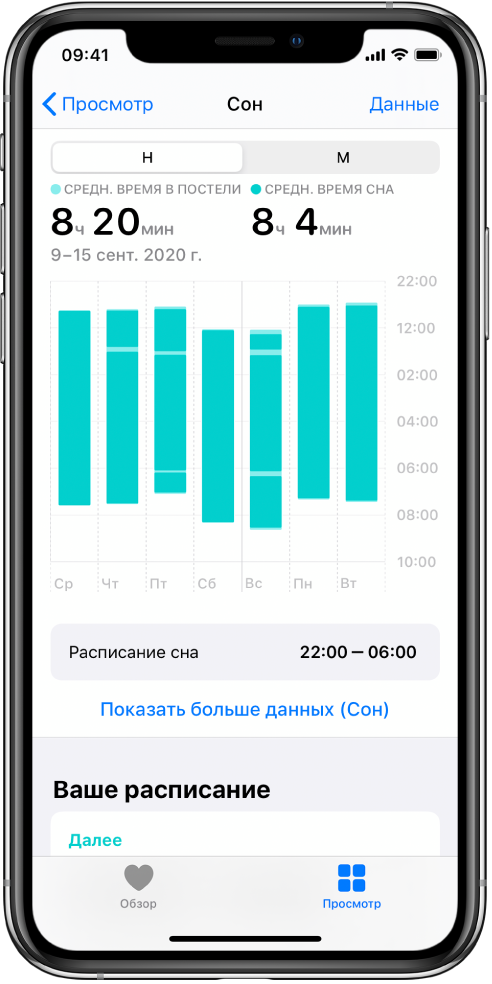 На экране «Сон» отображаются данные за неделю, включая среднее время в постели, среднее время сна, а также график ежедневного времени в постели и времени сна.