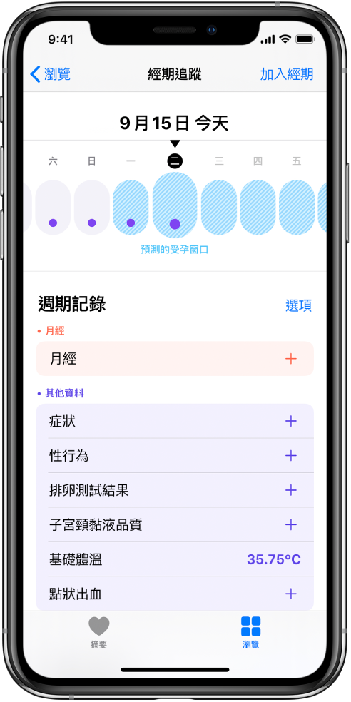 「經期追蹤」畫面,畫面最上方顯示一週的時間列。時間列上的前四天以紫色圓點標示,最後五天則顯示淡藍色。時間列下方選項用於加入經期、症狀等資訊。
