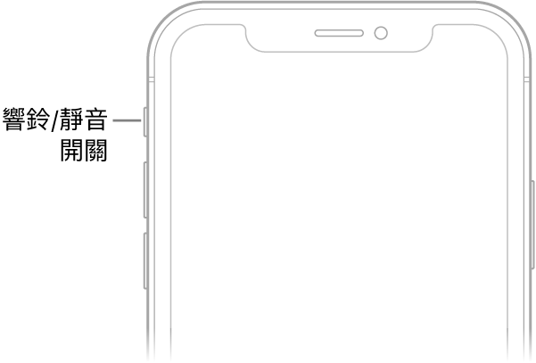 iPhone 的正面上半部,帶有說明文字指向「響鈴/靜音」切換。