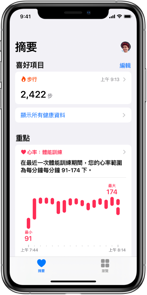「摘要」畫面顯示「步數」為「喜好項目」的類別。「重點資訊」下方的畫面顯示最近體能訓練期間的心率相關資訊。