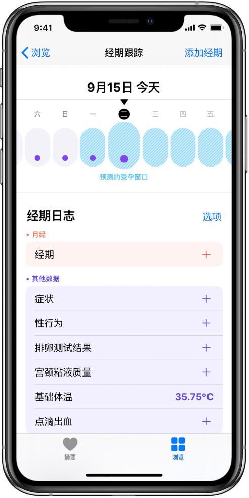 “经期跟踪”屏幕顶部显示一周的时间线。紫色圆点标记时间线上的前四天,后五天以浅蓝色呈现。时间线下方是添加经期相关信息和症状等的选项。