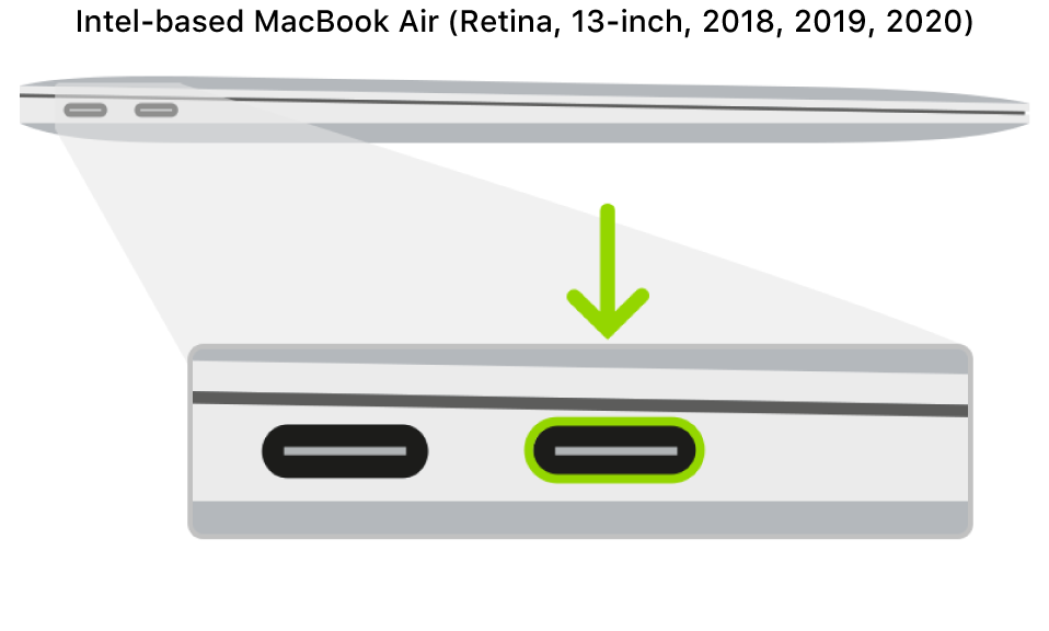 apple configurator 23 dmg