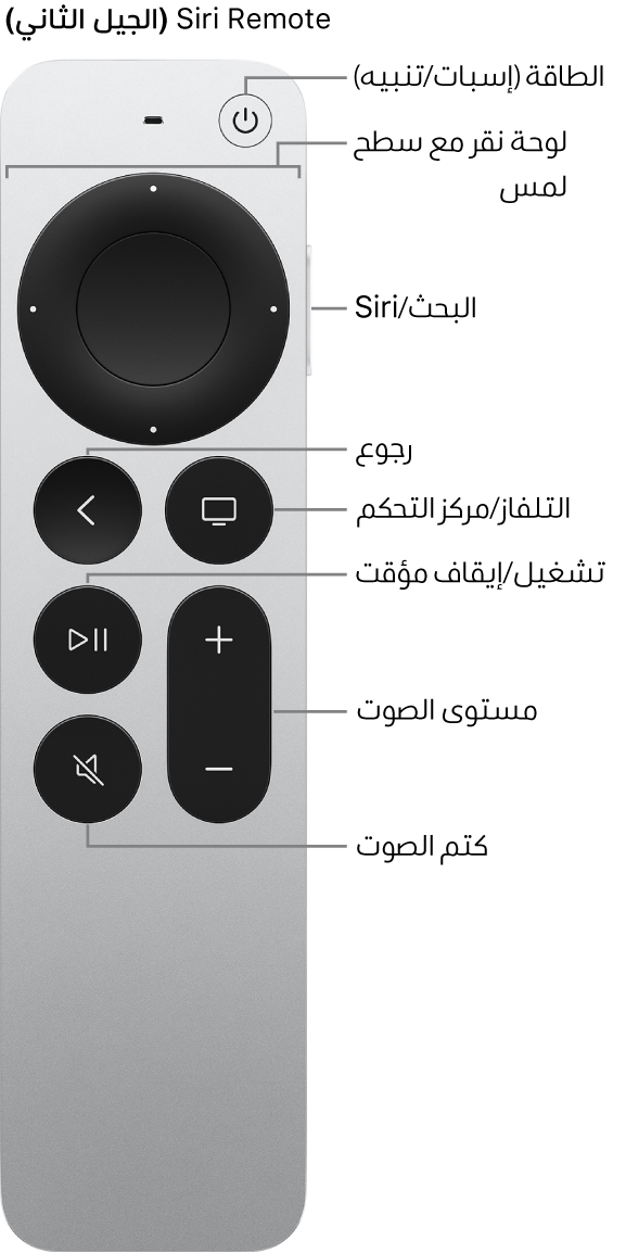 ‏Apple TV Remote (الجيل الثاني)