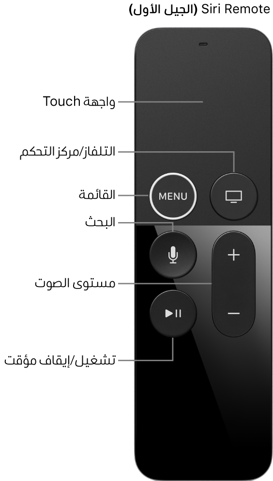‏Apple TV Remote (الجيل الأول)