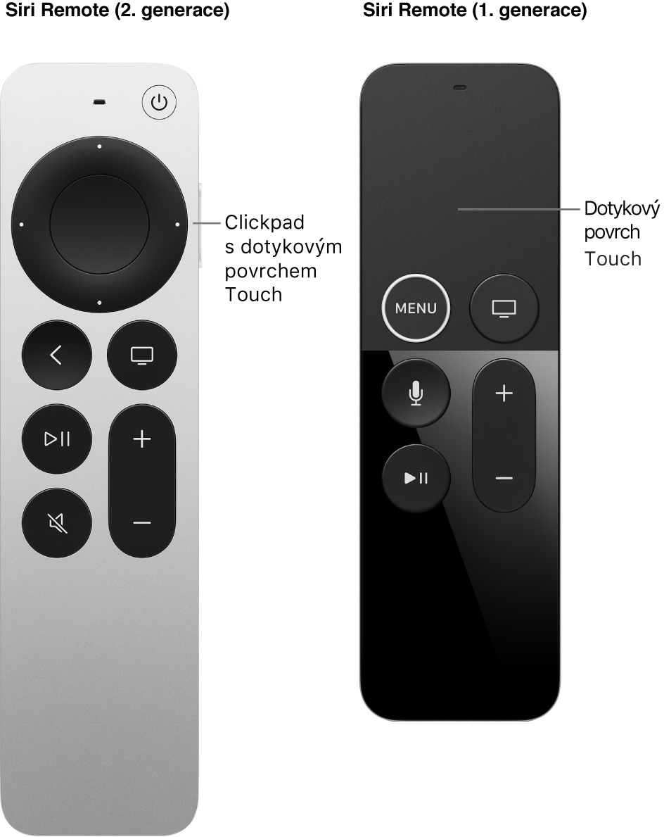 Siri Remote (2. generace) s clickpadem a Siri Remote (1. generace) s dotykovou plochou