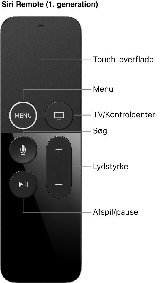 Apple TV Remote (1. generation)
