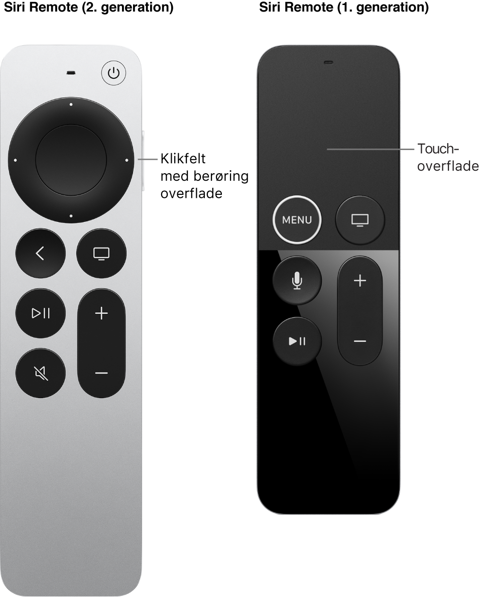 Siri Remote (2. generation) med klikfelt og Siri Remote (1. generation) med touch-overflade