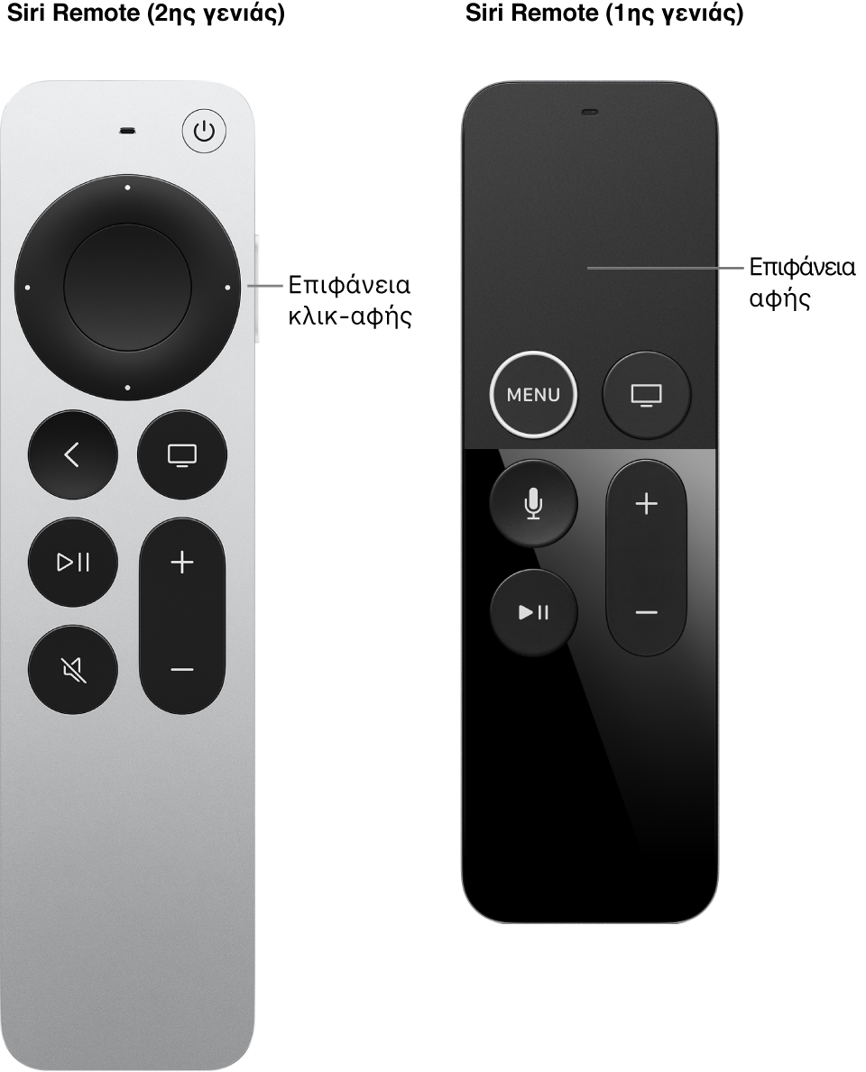 Το Siri Remote (2ης γενιάς) με επιφάνεια κλικ και το Siri Remote (1ης γενιάς) με επιφάνεια αφής