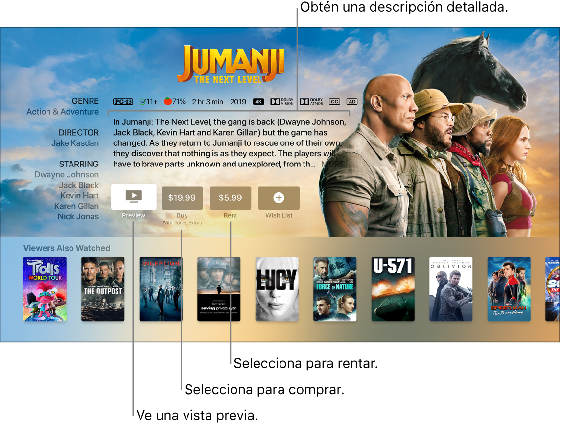 Pantalla de información de una película