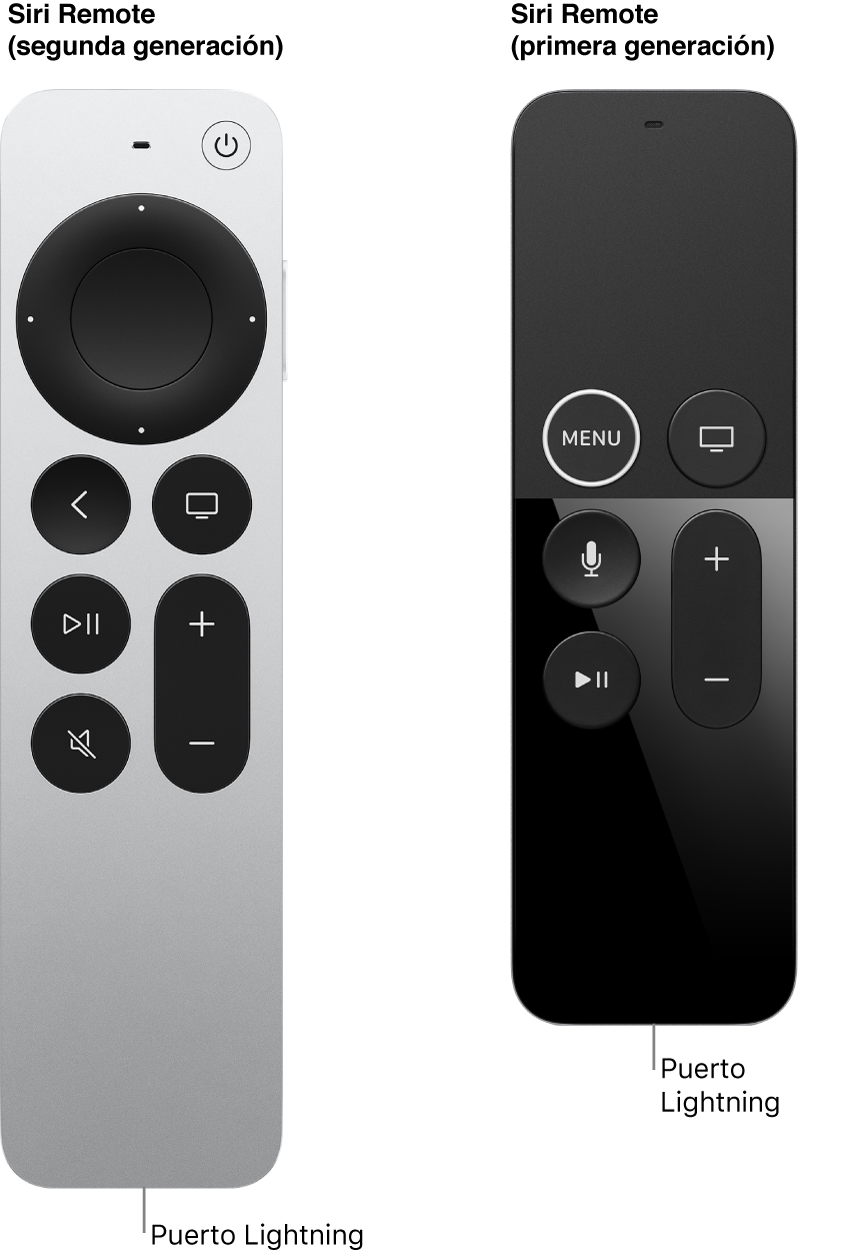 Imagen del Siri Remote (segunda generación) y del Siri Remote (primera generación) mostrando el puerto Lightning