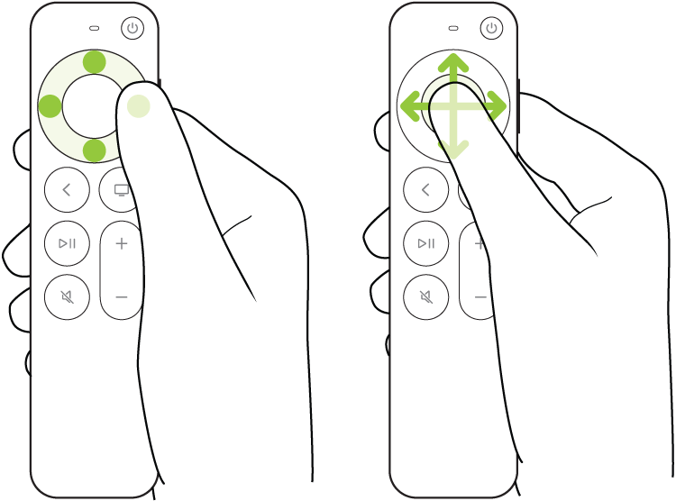 Ilustración de cómo se presiona y desliza sobre la superficie de control del control remoto.