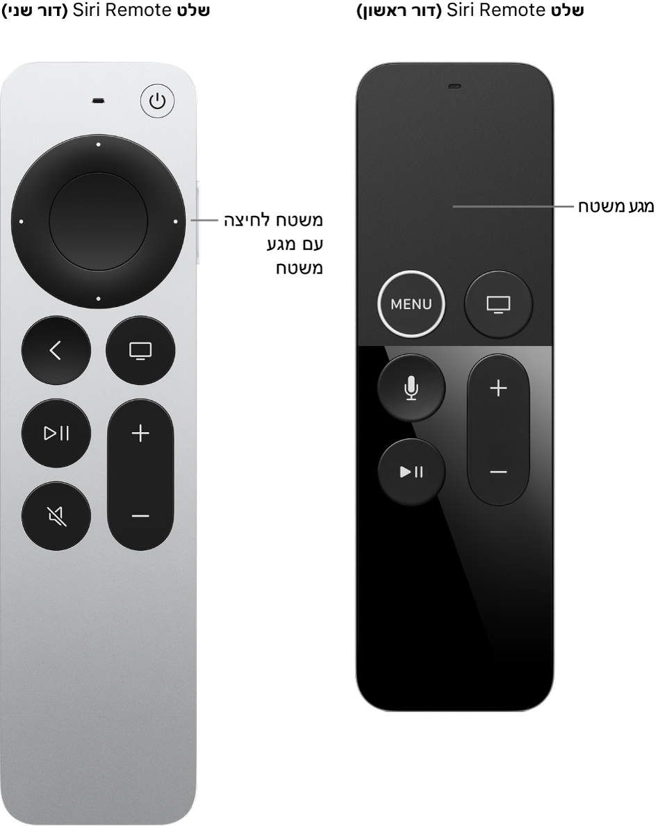 Siri Remote (דור שני) עם משטח לחיצה ו-Siri Remote (דור ראשון) עם משטח מגע