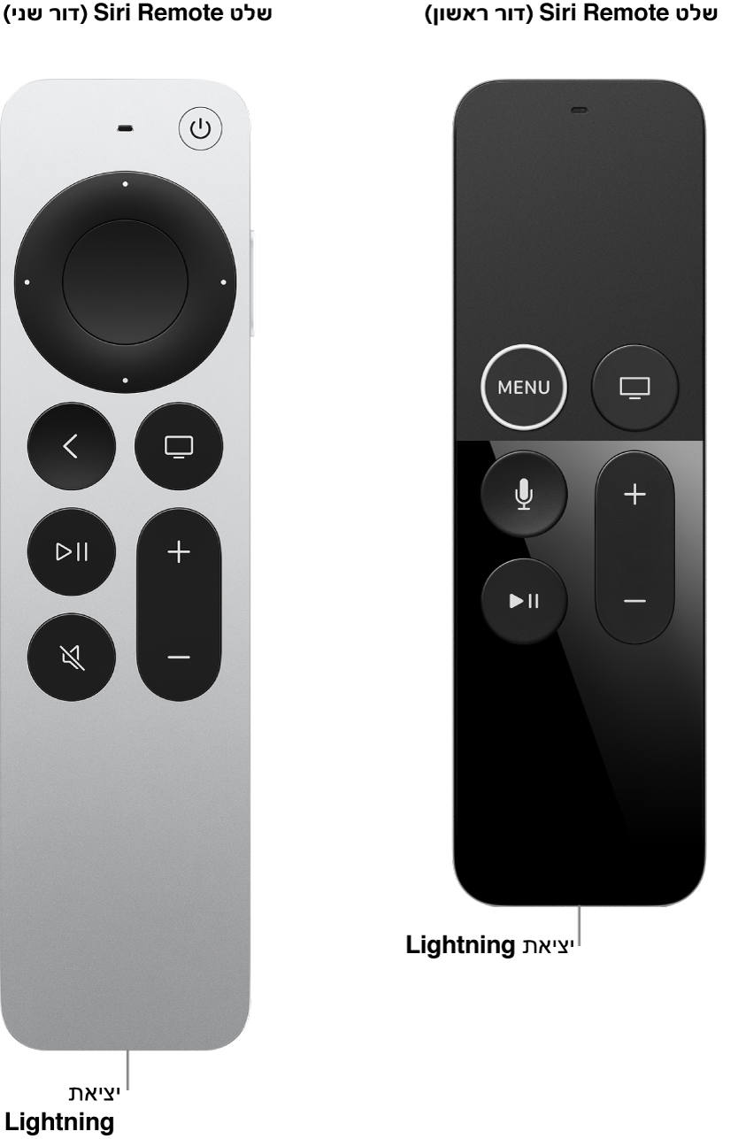 תמונה של שלט Siri Remote (דור שני) ושלט Siri Remote (דור ראשון) שבה מוצגת יציאת Lightning