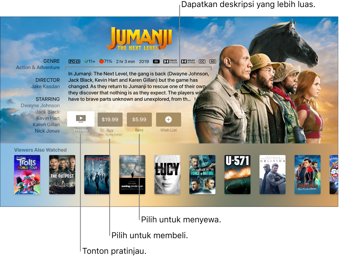 Layar info film