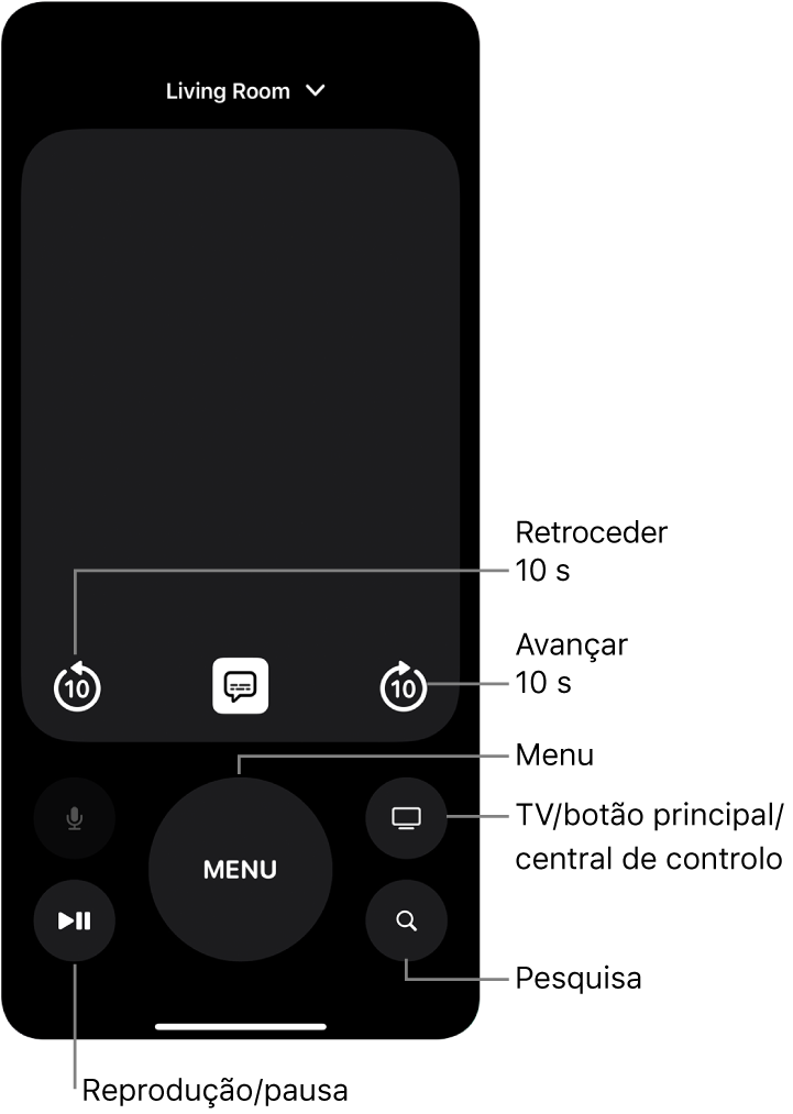 Aplicação Remote