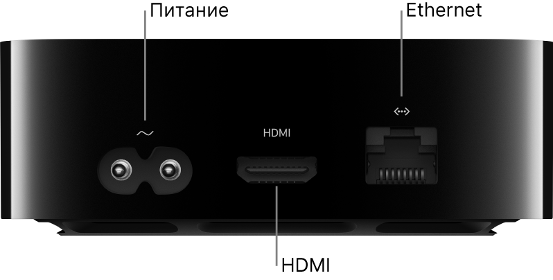 Задняя панель Apple TV 4K, на которой показаны разъемы