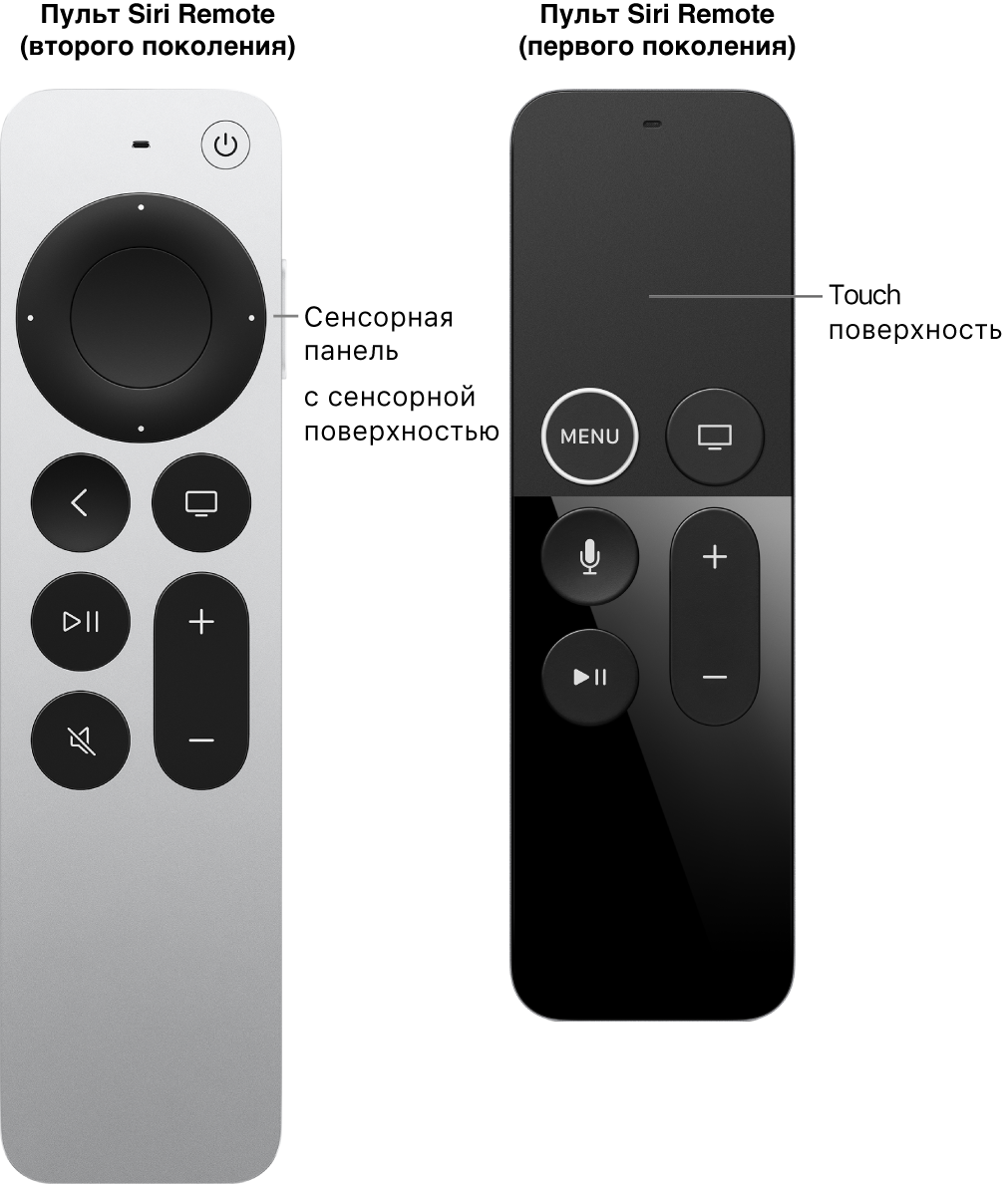 Siri Remote (второго поколения) с сенсорной панелью и Siri Remote (первого поколения) с сенсорной поверхностью