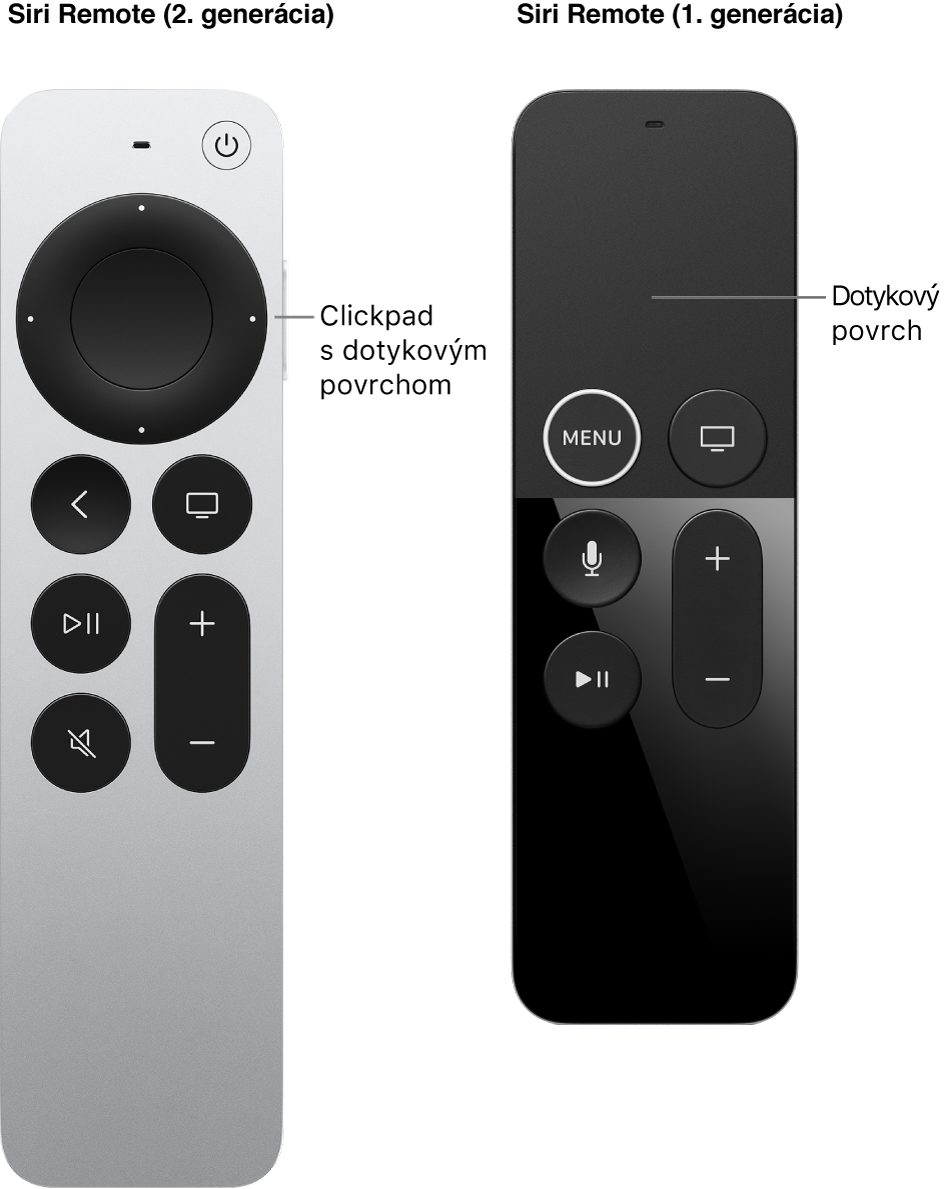Ovládač Siri Remote (2. generácia) s clickpadom a ovládač Siri Remote (1. generácia) s dotykovým povrchom