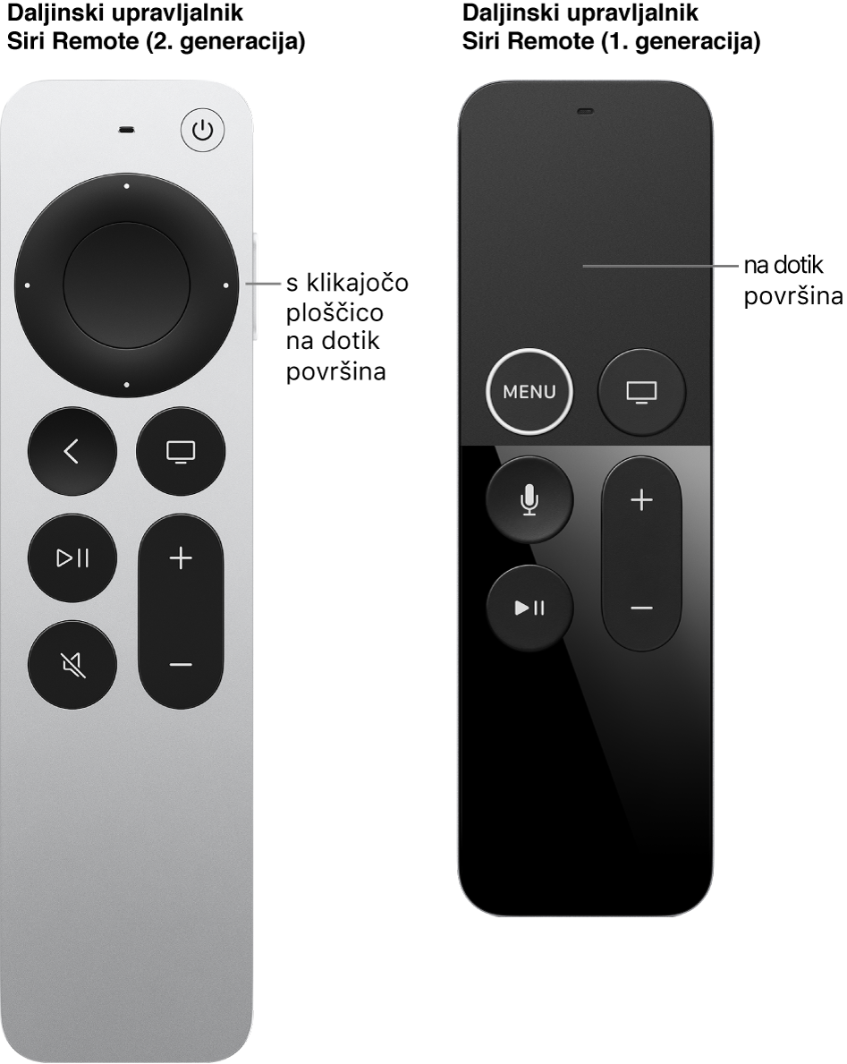 Daljinski upravljalnik Siri Remote (2. generacije) s klikajočo ploščico in daljinskega upravljalnika Siri Remote (1. generacije) s površino na dotik