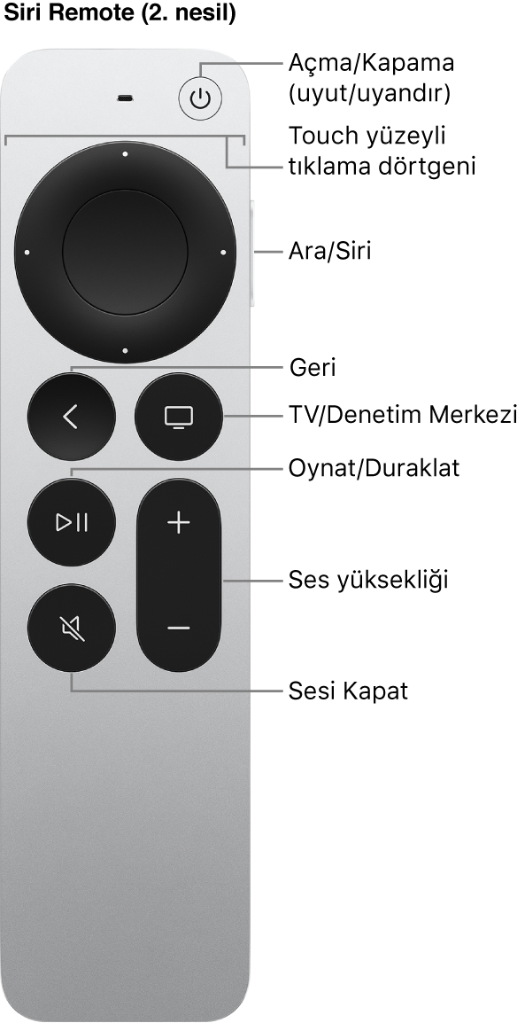 Apple TV Remote (2. nesil)