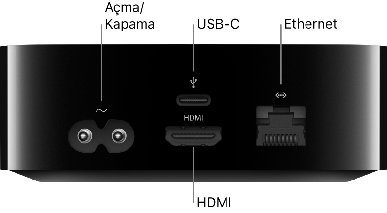Kapılarına belirtme çizgileriyle Apple TV HD’nin arkası