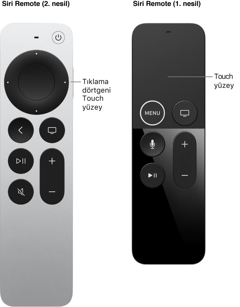 Tıklama dörtgenine sahip Siri Remote (2. nesil) ve dokunmatik yüzeye sahip Siri Remote (1. nesil)