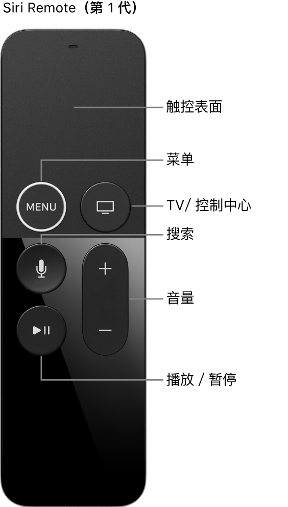 Apple TV Remote 遥控器（第 1 代）