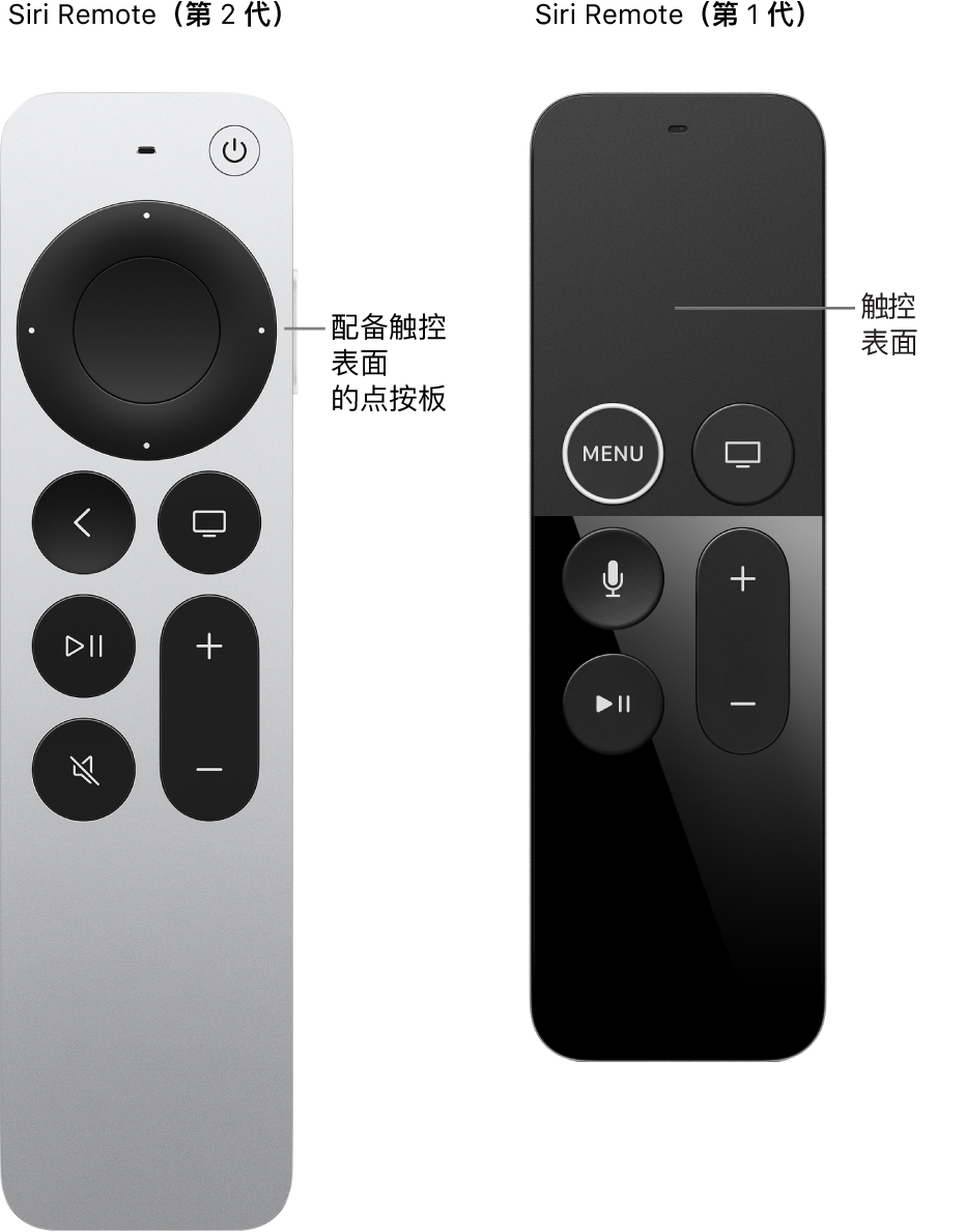 配备点按板的 Siri Remote（第 2 代）以及配备触控表面的 Siri Remote（第 1 代）