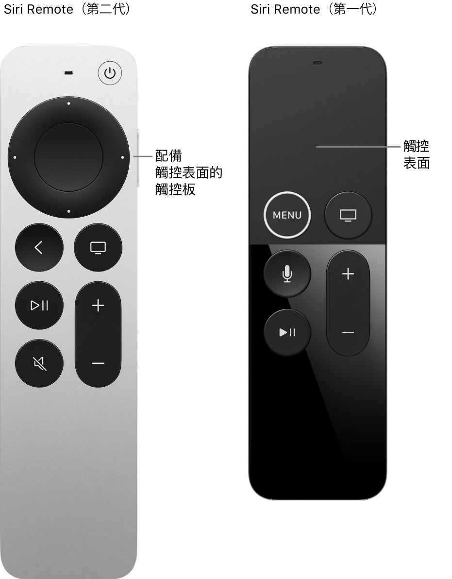 配備觸控板的 Siri Remote（第二代）以及配備觸控表面的 Siri Remote（第一代）