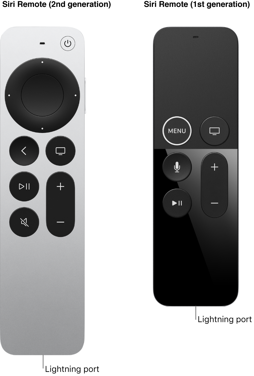 Charge The Siri Remote Apple Support