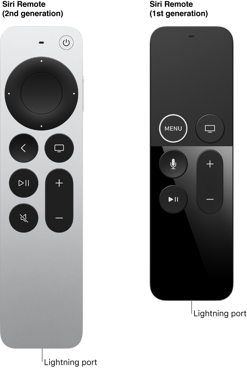 Image of Siri Remote (2nd generation) and Siri Remote (1st generation) showing the Lightning port