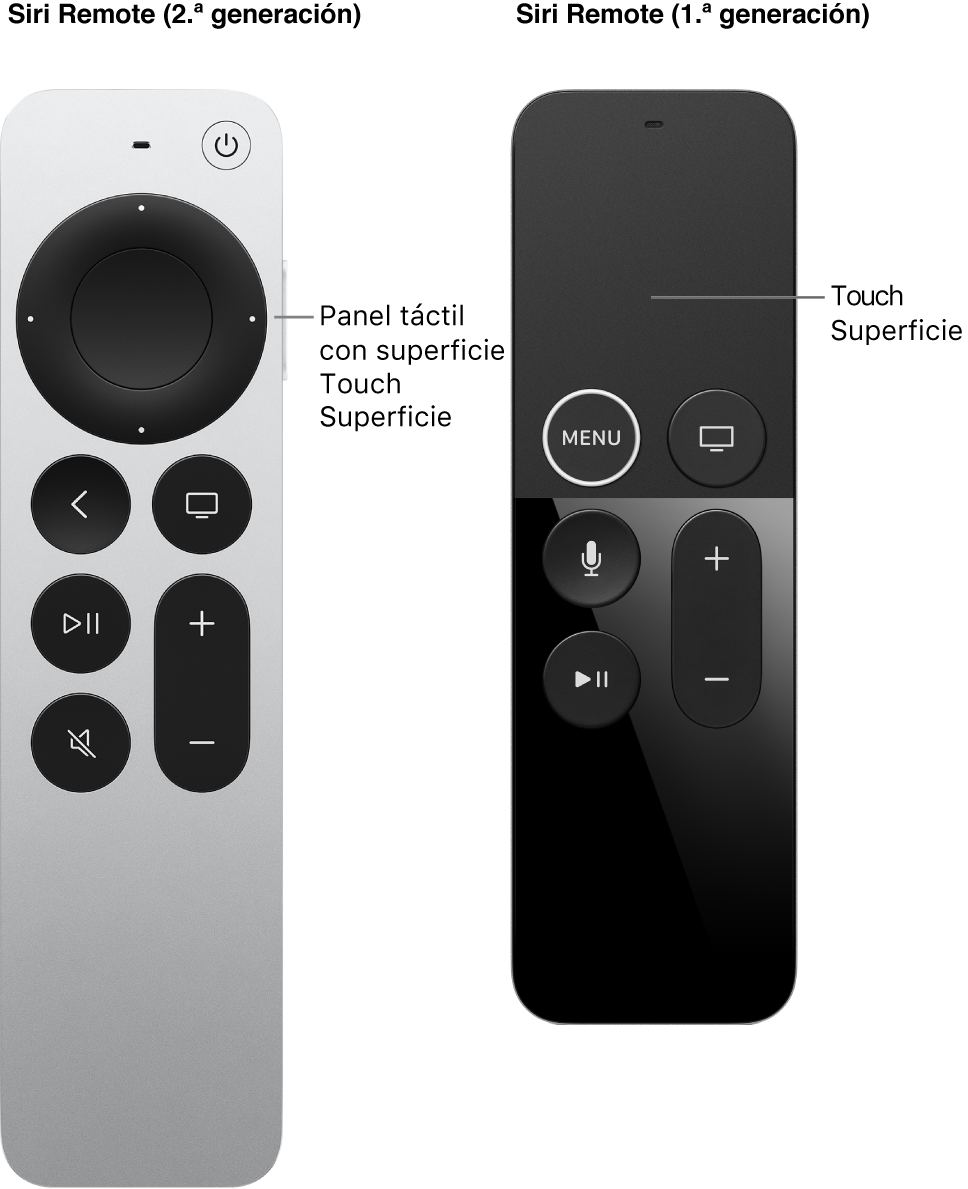 Siri Remote (2.ª generación) con pad de control y Siri Remote (1.ª generación) con superficie Touch.