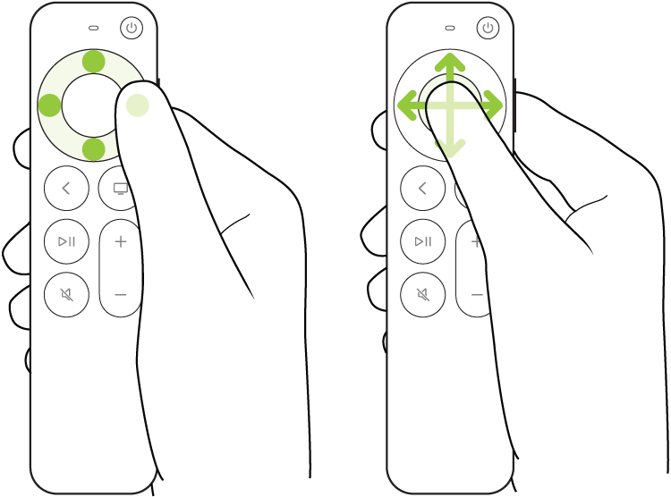 Ilustración que muestra cómo se pulsa y desliza un dedo en el pad de control del mando a distancia.
