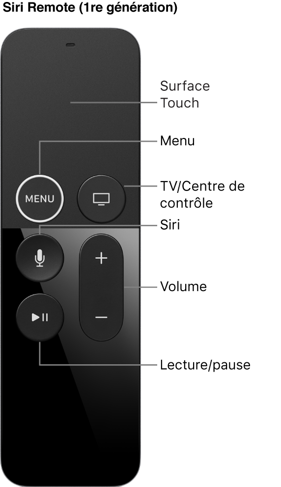 Télécommande Siri Remote (1re génération)