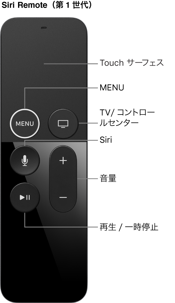 Siri Remote（第1世代）