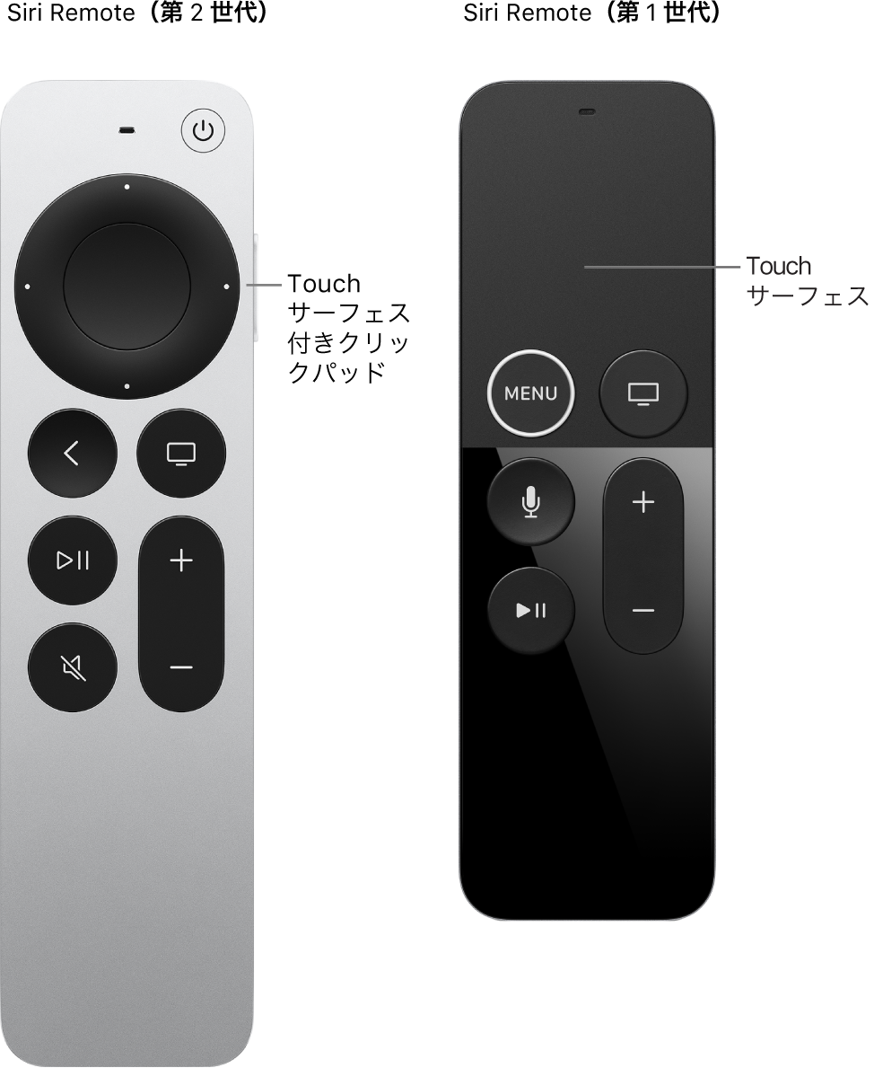 クリックパッドのあるSiri Remote（第2世代）とTouchサーフェスのあるSiri Remote（第1世代）
