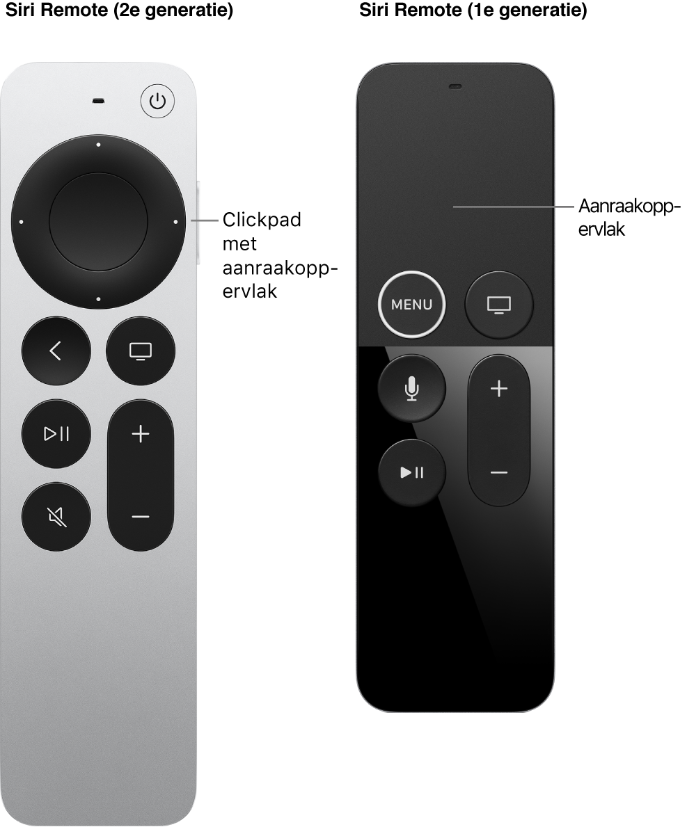 Siri Remote (2e generatie) met clickpad en Siri Remote (1e generatie) met aanraakoppervlak