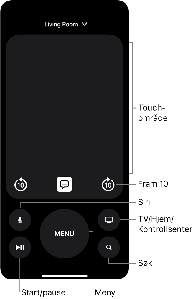 Fjernkontroll-app