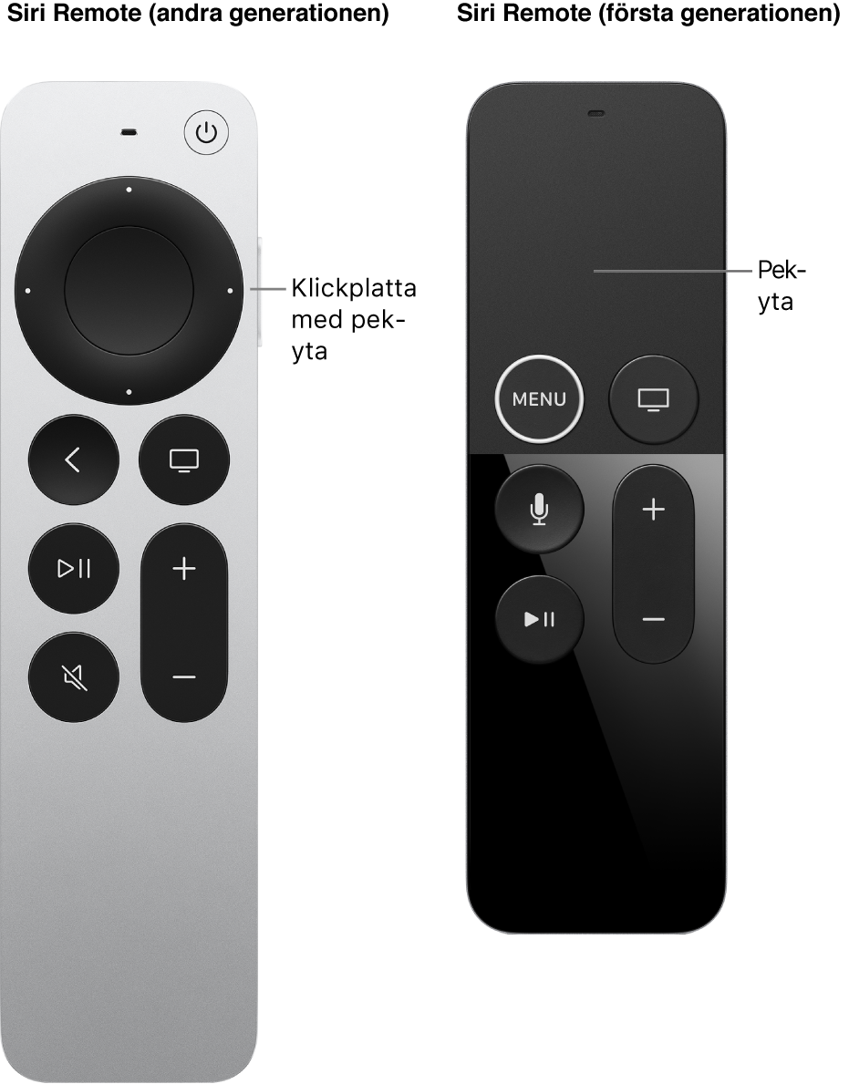 Siri Remote (andra generationen ) med klickplatta och Siri Remote (första generationen) med tryckområde.