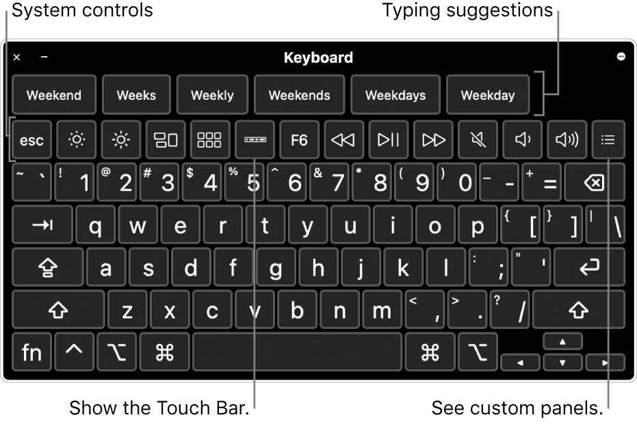 The Accessibility Keyboard with typing suggestions across the top. Below is a row of buttons for system controls to do things like adjust display brightness, show the Touch Bar onscreen and show custom panels.