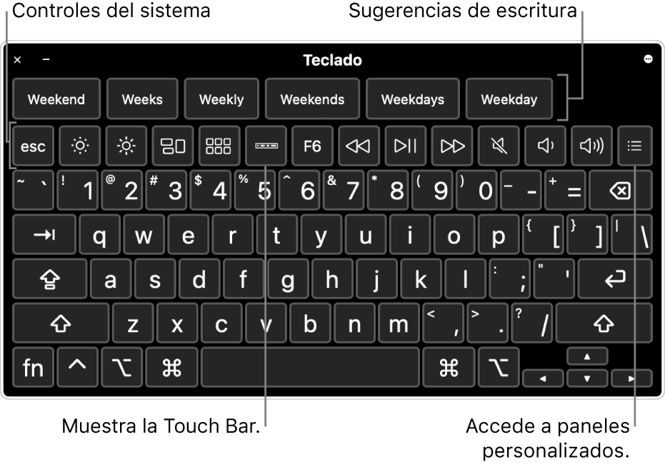 El teclado de accesibilidad con sugerencias de escritura en la parte superior. A continuación se muestra una fila de botones para que los controles del sistema realicen tareas tales como ajustar el brillo de la pantalla, mostrar la Touch Bar en pantalla y mostrar paneles personalizados.