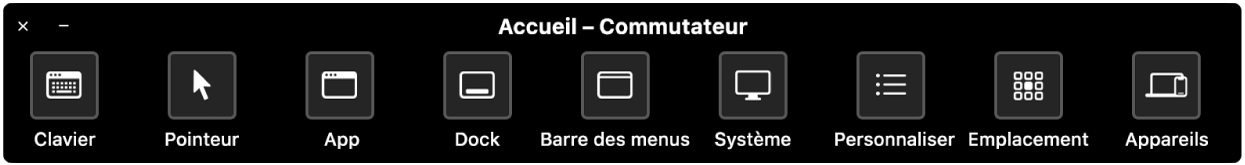 Le panneau d’accueil du Contrôle de sélection fournit des boutons pour contrôler, de gauche à droite, le clavier, le pointeur, les apps, le Dock, la barre des menus, les commandes système, les panneaux personnalisés, l’emplacement de l’écran et d’autres appareils.