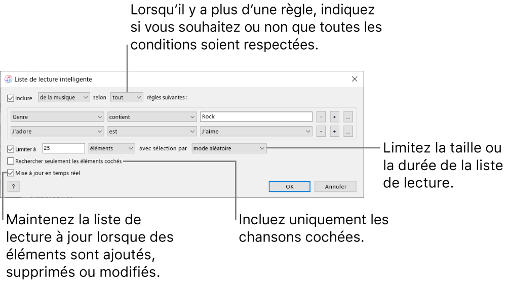 La fenêtre Liste de lecture intelligente : Dans le coin supérieur gauche, sélectionnez Match, puis indiquez le critère de la liste de lecture (comme Genre ou J’aime). Continuez pour ajouter ou supprimer des règles; lorsqu’il y a plus d’une règle, indiquez si vous souhaitez ou non que toutes les conditions soient respectées. Sélectionnez différentes options dans la partie inférieure de la fenêtre, comme la limitation de la taille ou de la durée d’une liste de lecture, l’utilisation exclusive des éléments cochés ou la mise à jour de la liste de lecture par iTunes lorsque votre bibliothèque est modifiée.