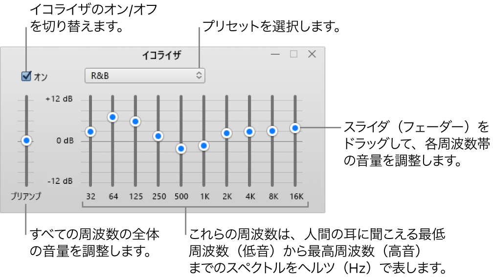 Pcのitunesで音質を調節する Apple サポート