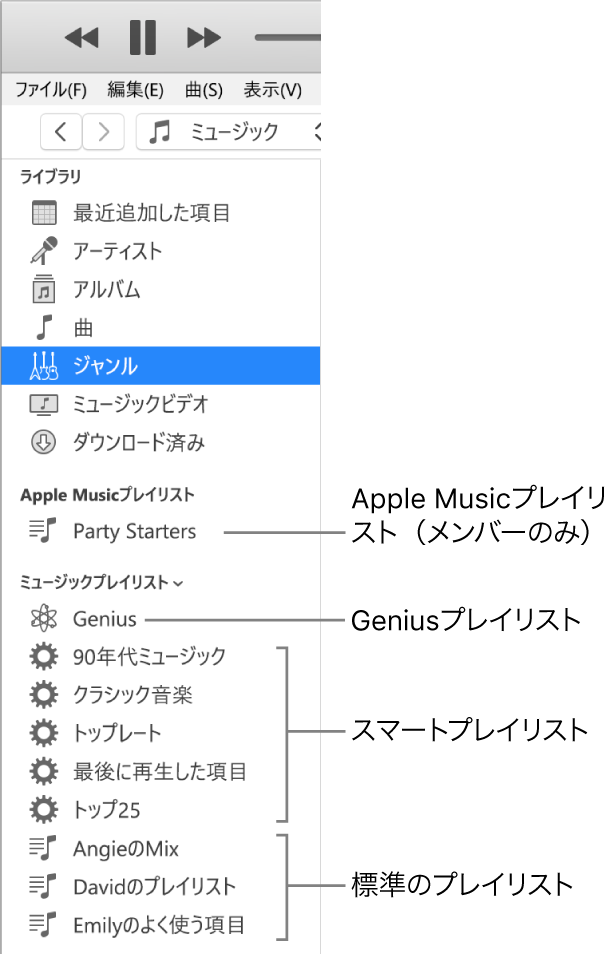 Pcのitunesのプレイリストの概要 Apple サポート