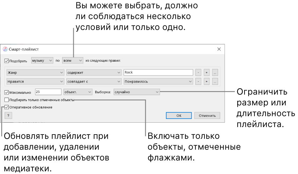 Окно смарт-плейлиста. В левом верхнем углу выберите «Подобрать» и укажите критерии для данного плейлиста (например, жанр или любимые). Продолжайте добавлять или удалять правила; если правил больше одного, укажите, должны ли выполняться любые условия или все условия. В нижней части окна можно выбрать такие параметры, как ограничение размера или длительности плейлиста, включение в него только отмеченных песен и обновление плейлиста приложением iTunes по мере изменения объектов, составляющих Вашу медиатеку.
