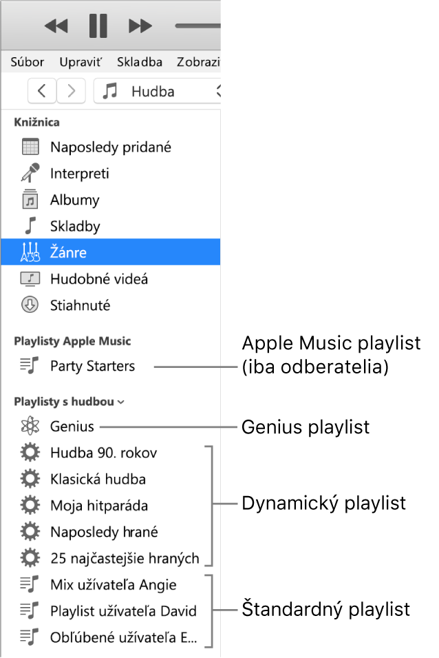 Postranný panel iTunes znázorňujúci rôzne typy playlistov: Playlisty Apple Music (iba pre predplatiteľov), Genius, Dynamické a štandardné playlisty.